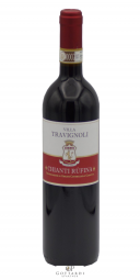 Chianti Rufina