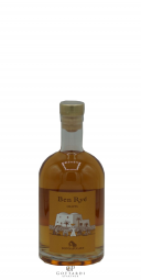 Grappa Ben Ryé